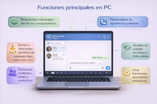 WhatsApp Plus para PC